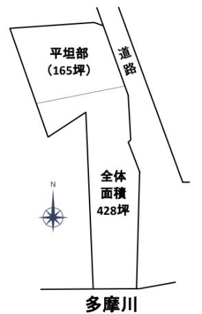 青梅市日向和田３丁目