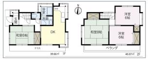 青梅市今井２丁目　中古戸建